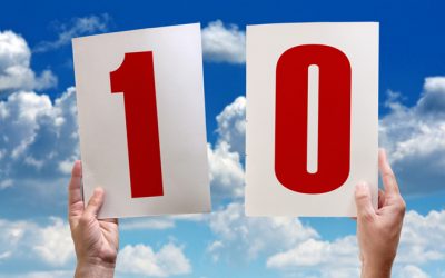 10 Steps to Reopen Your Business Post COVID-19! by Dr. Di Ann Sanchez, SHRM-SCP, SPHR