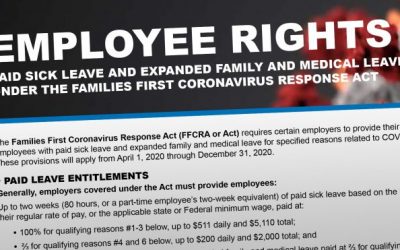 Required Posting/Poster for Employers under 500 employees!