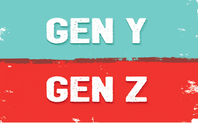 Gen Z is Different from Gen Y
