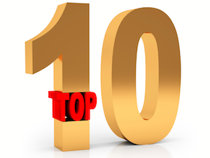 top_10_Employment_Laws